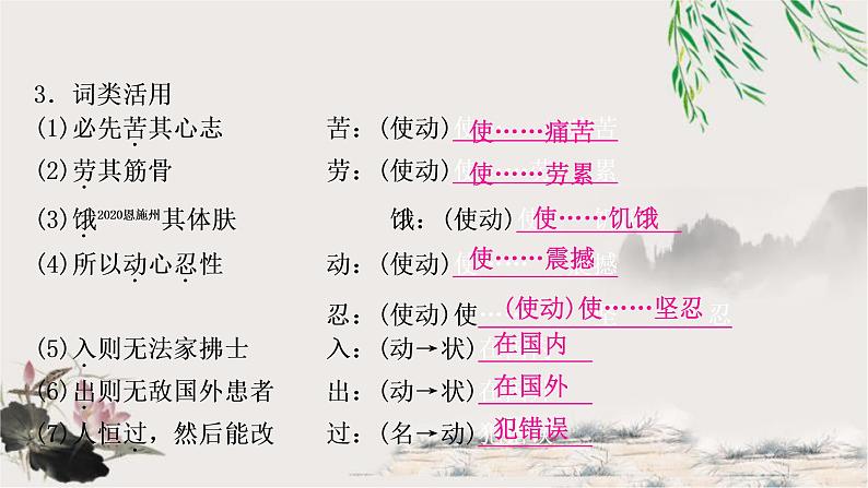 中考语文复习17生于忧患，死于安乐教学课件04