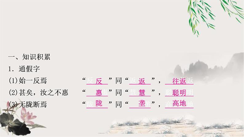 中考语文复习18愚公移山教学课件第2页