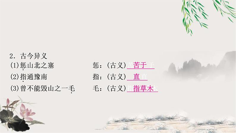 中考语文复习18愚公移山教学课件第3页