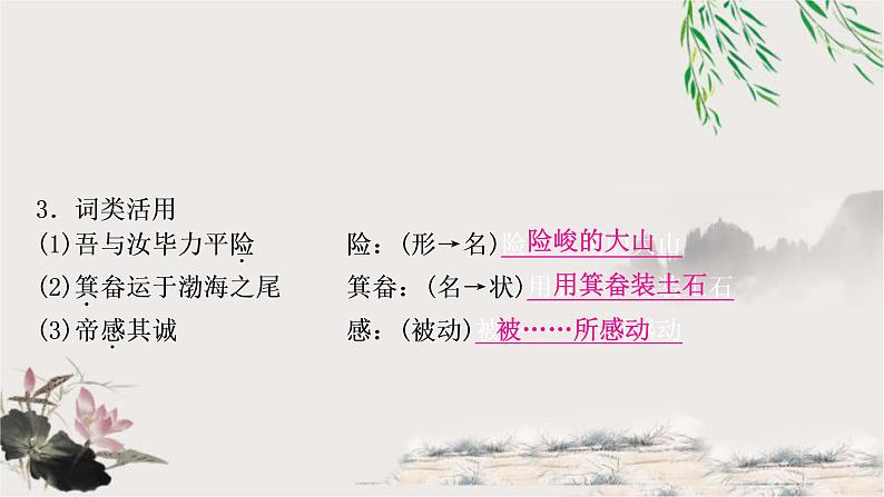 中考语文复习18愚公移山教学课件第4页