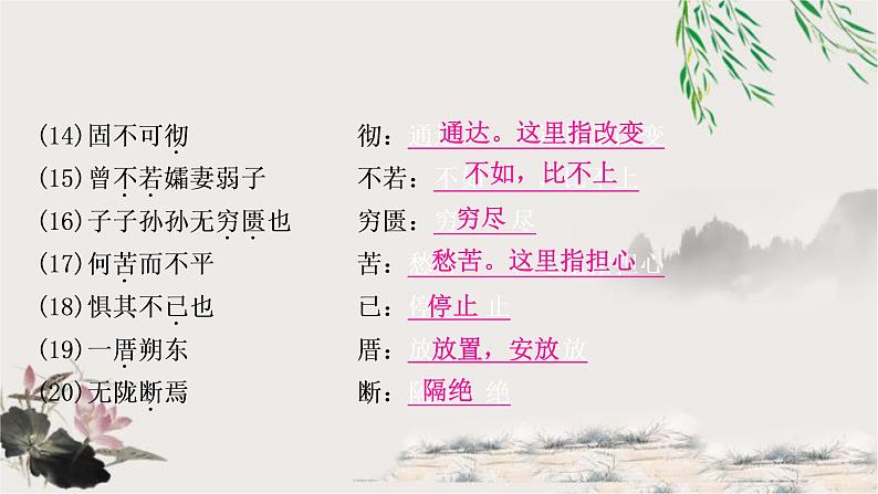 中考语文复习18愚公移山教学课件第7页