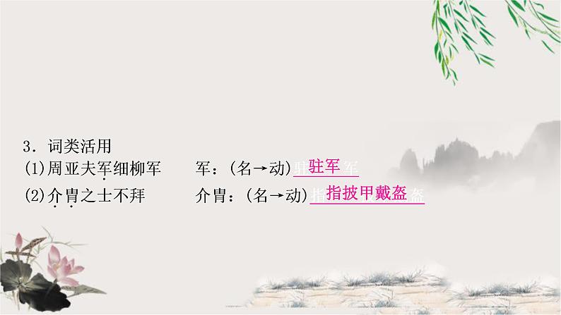 中考语文复习19周亚夫军细柳教学课件第4页