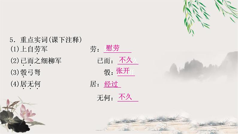 中考语文复习19周亚夫军细柳教学课件第6页