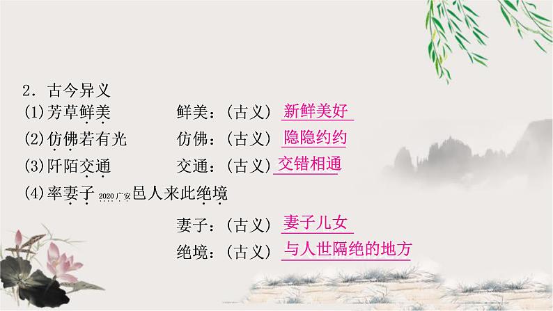 中考语文复习20桃花源记教学课件第3页