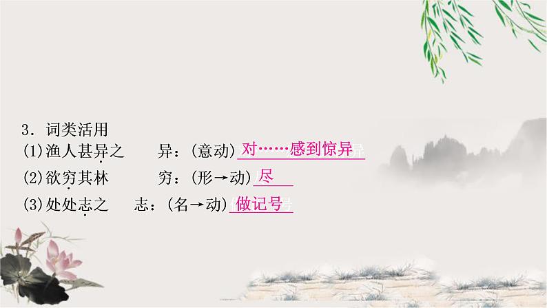 中考语文复习20桃花源记教学课件第5页