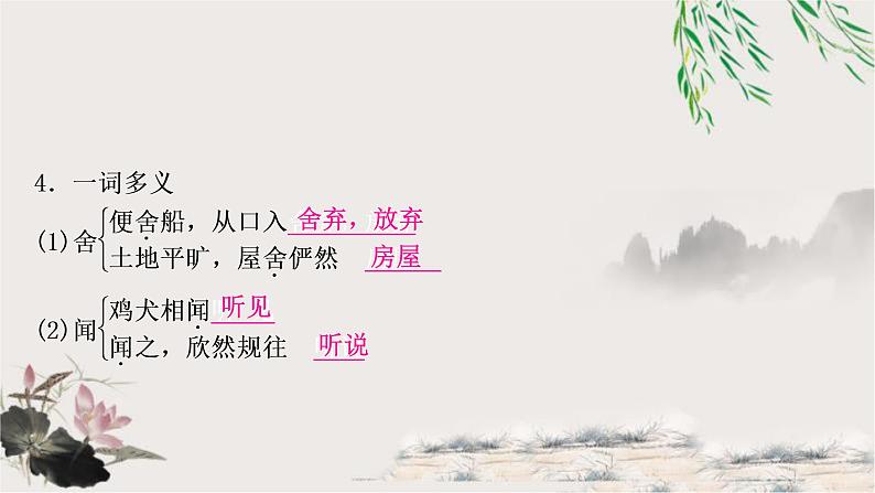 中考语文复习20桃花源记教学课件第6页