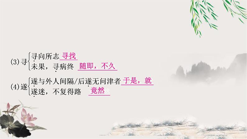 中考语文复习20桃花源记教学课件第7页