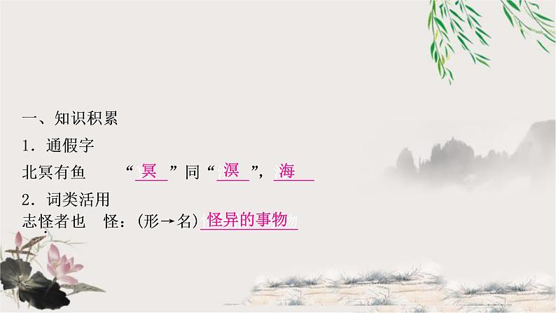 中考语文复习23北冥有鱼教学课件第2页