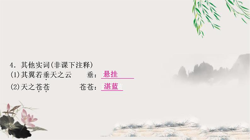 中考语文复习23北冥有鱼教学课件第4页