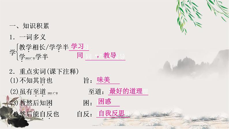 中考语文复习25虽有嘉肴教学课件第2页