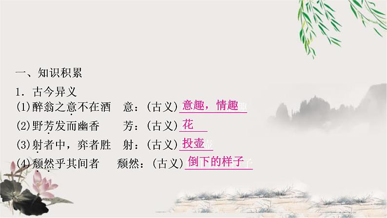 中考语文复习29醉翁亭记教学课件02