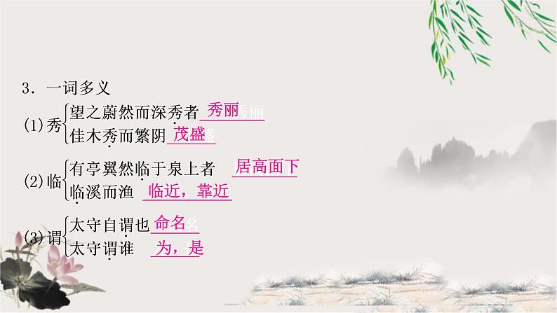 中考语文复习29醉翁亭记教学课件04