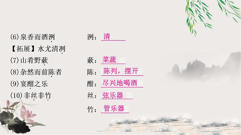 中考语文复习29醉翁亭记教学课件07