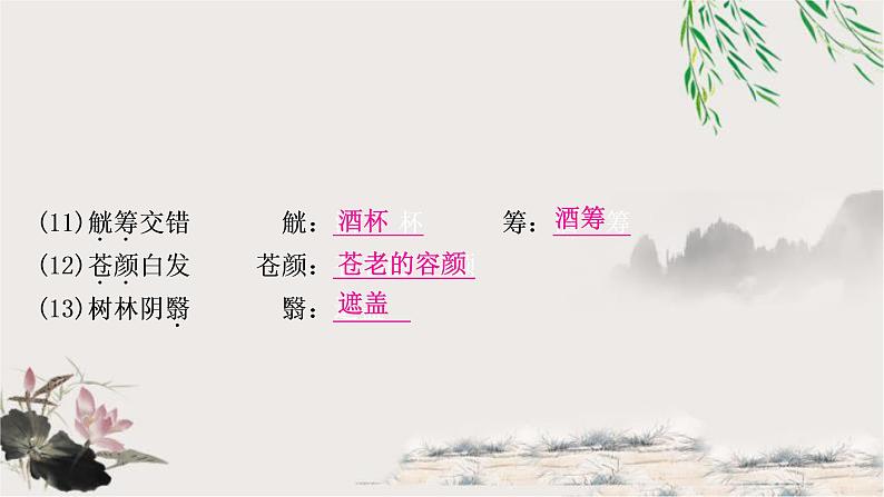 中考语文复习29醉翁亭记教学课件08