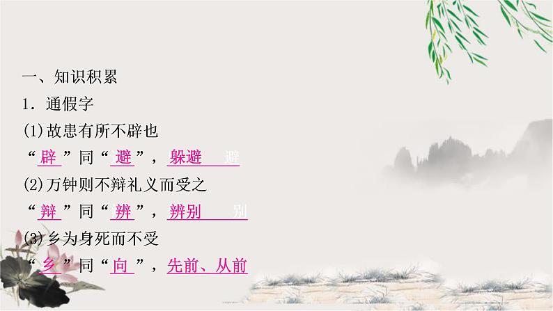 中考语文复习31鱼我所欲也教学课件02