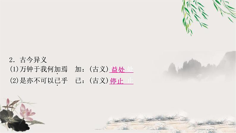 中考语文复习31鱼我所欲也教学课件03