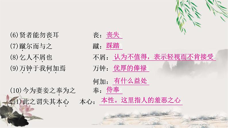 中考语文复习31鱼我所欲也教学课件06
