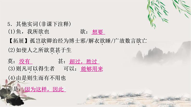 中考语文复习31鱼我所欲也教学课件07