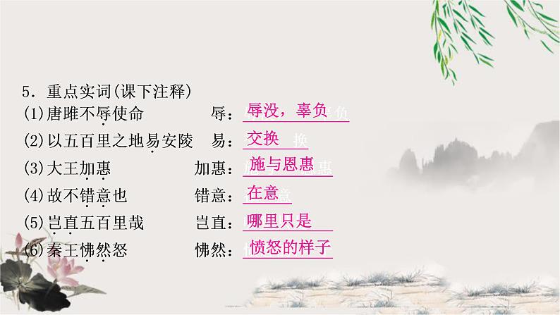 中考语文复习32唐睢不辱使命教学课件第6页