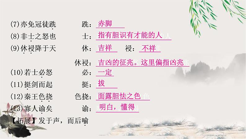 中考语文复习32唐睢不辱使命教学课件第7页