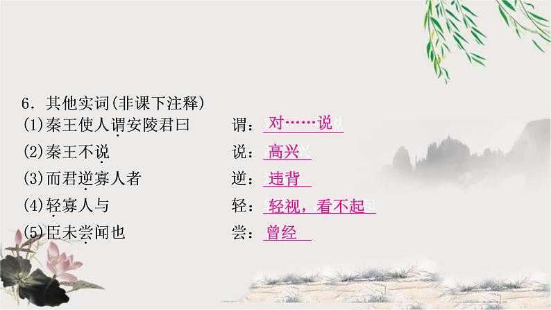中考语文复习32唐睢不辱使命教学课件第8页