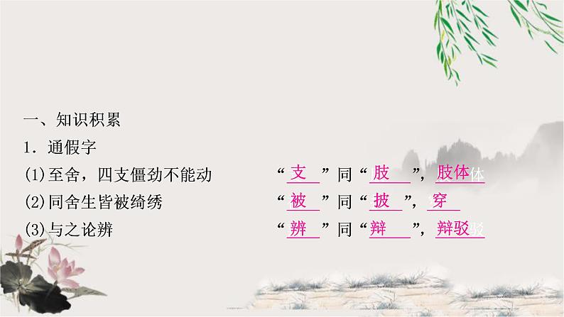 中考语文复习33送东阳马生序教学课件02