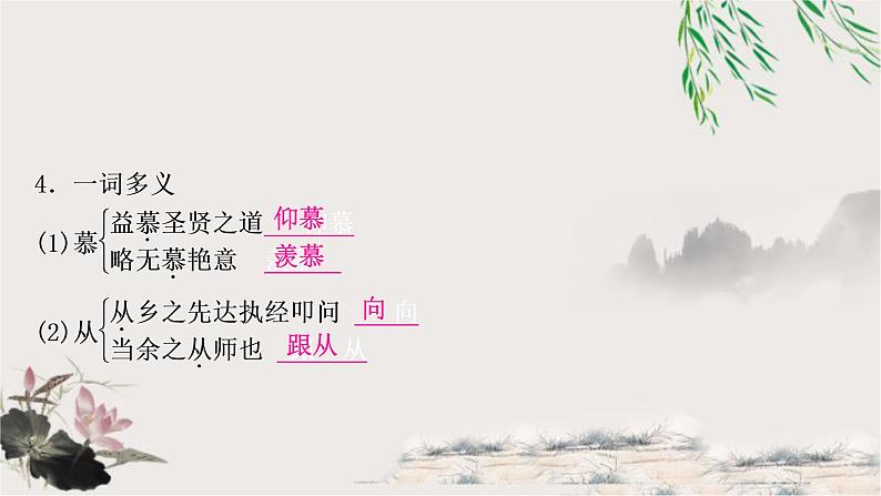 中考语文复习33送东阳马生序教学课件05