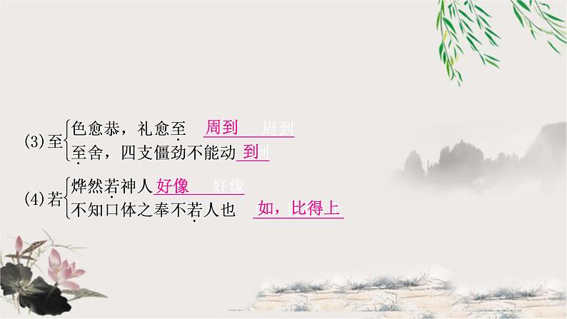 中考语文复习33送东阳马生序教学课件06
