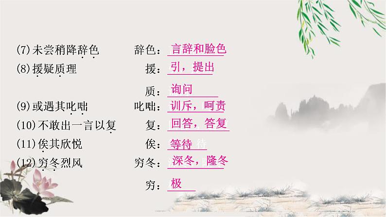 中考语文复习33送东阳马生序教学课件08