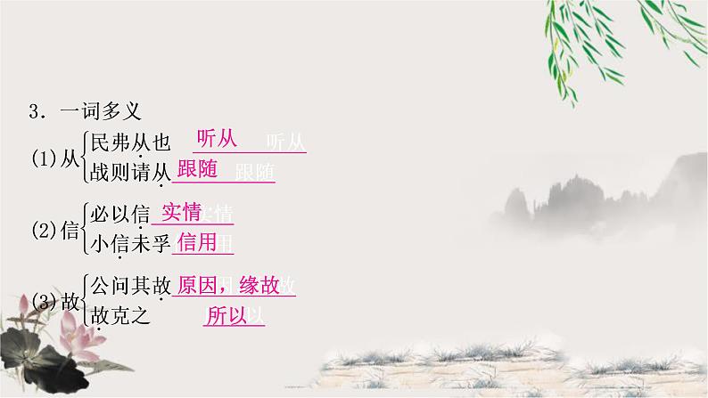中考语文复习34曹刿论战教学课件第5页