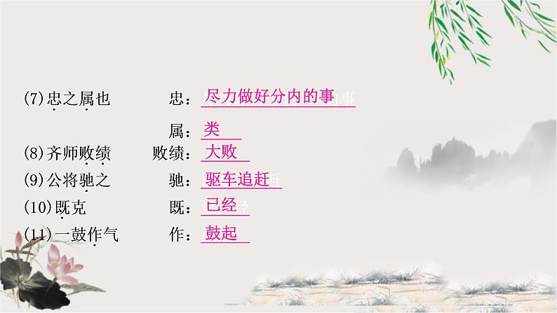 中考语文复习34曹刿论战教学课件第7页