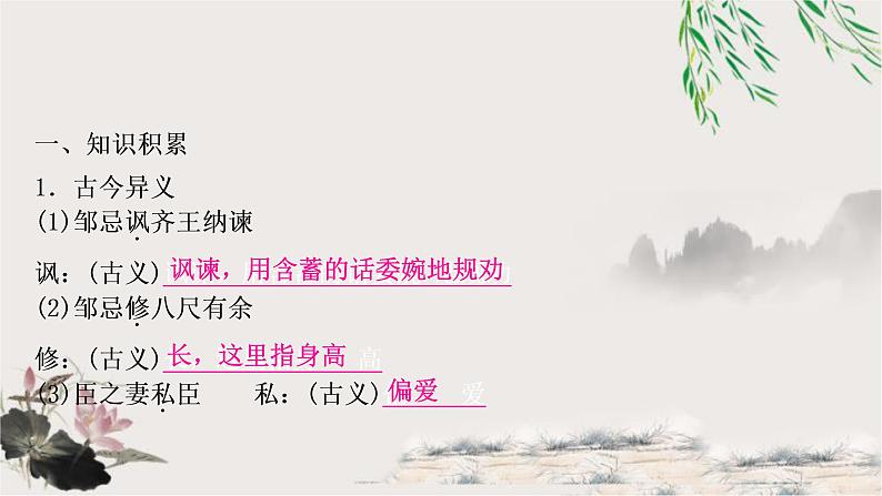 中考语文复习35邹忌讽齐王纳誎教学课件第2页
