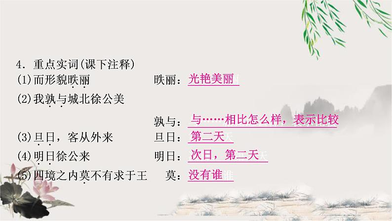 中考语文复习35邹忌讽齐王纳誎教学课件第6页