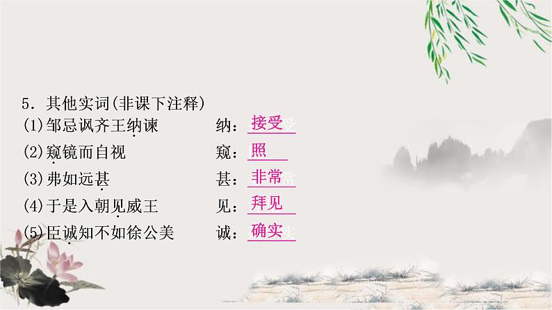 中考语文复习35邹忌讽齐王纳誎教学课件第8页