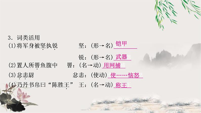 中考语文复习36陈涉世家教学课件04