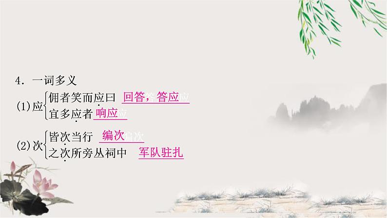 中考语文复习36陈涉世家教学课件05