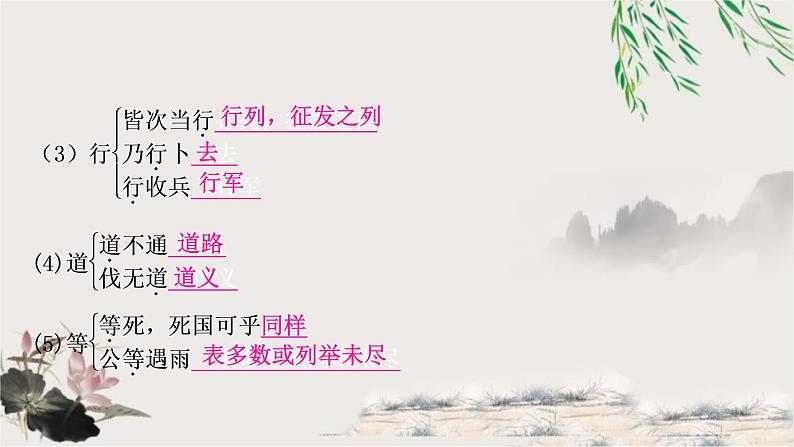 中考语文复习36陈涉世家教学课件06