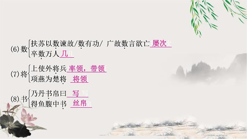 中考语文复习36陈涉世家教学课件07