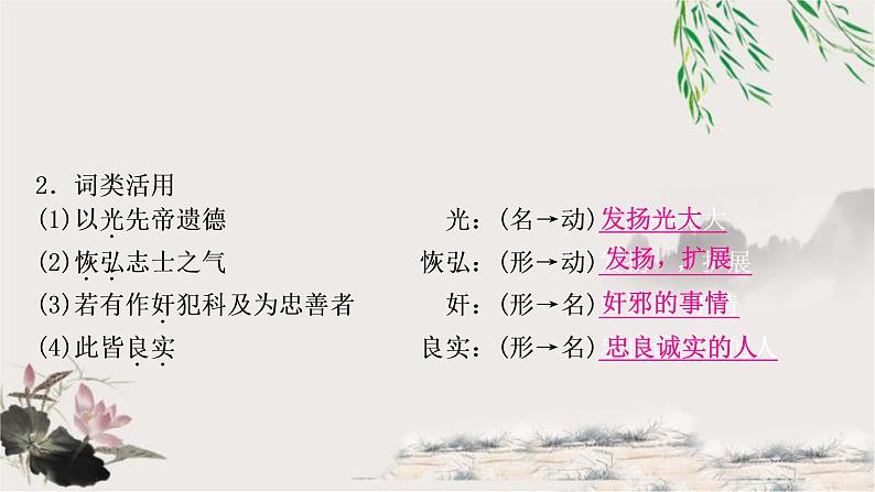 中考语文复习37出师表教学课件第4页