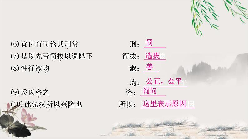 中考语文复习37出师表教学课件第8页