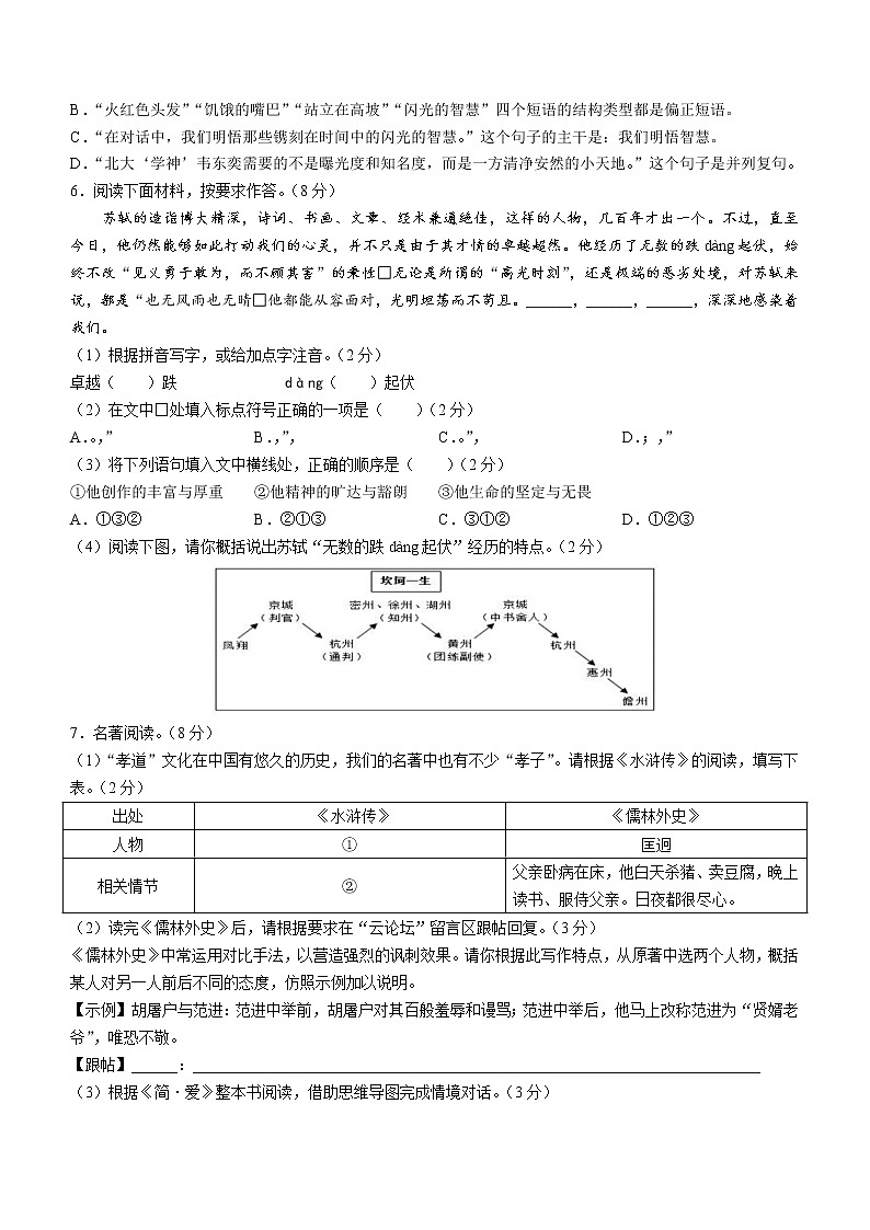 山东省烟台龙口市（五四制）2022-2023学年九年级上学期期末语文试题(含答案)第2页
