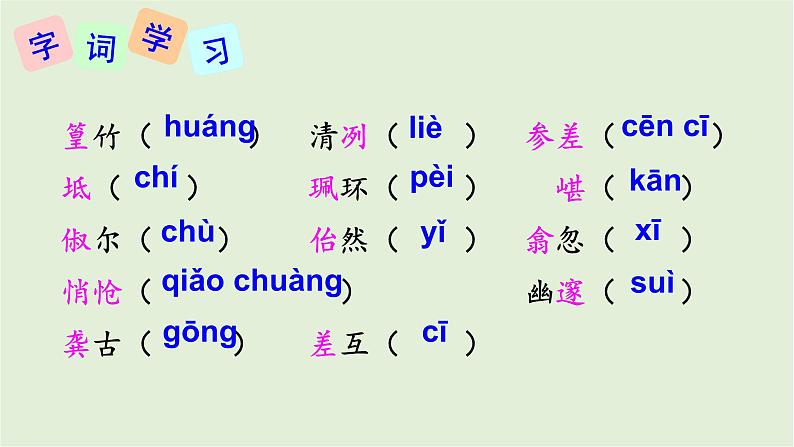 第10课《小石潭记》课件PPT第7页