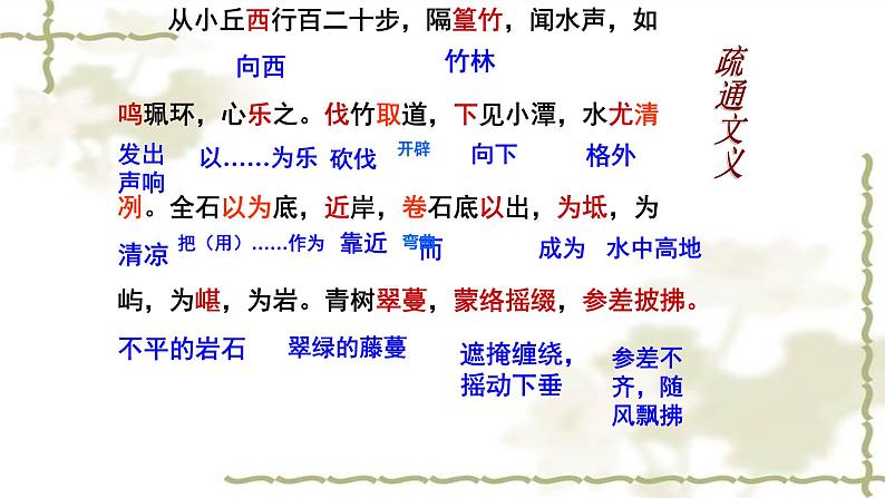 第10课《小石潭记》课件PPT第8页