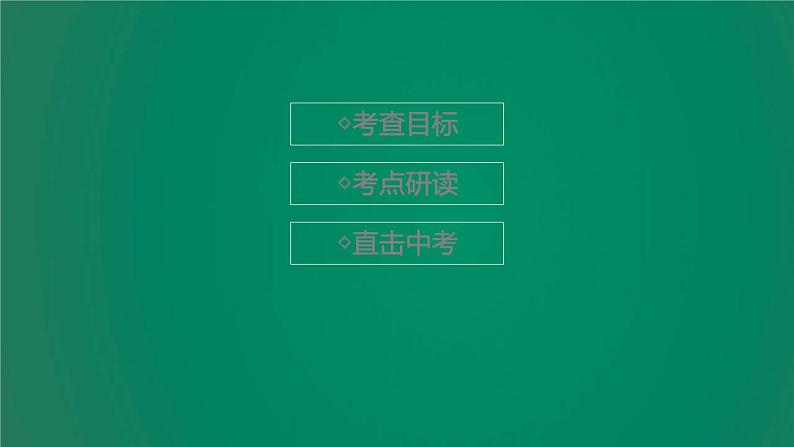 中考语文复习积累运用第二章字词积累课件第3页