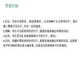 中考语文复习积累运用第二章字词积累课件