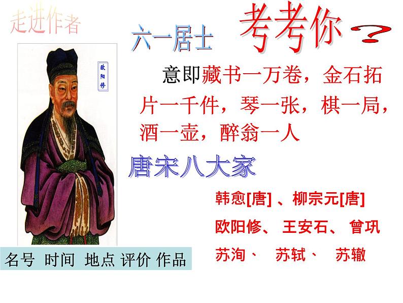 12卖油翁第1课时课件PPT第3页