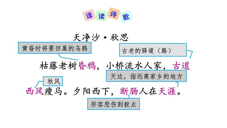 4 古代诗歌四首 天净沙·秋思 课件+教案+素材06