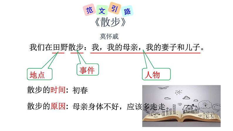 七年级上册第二单元 写作  学会记事  课件+教案+学案03