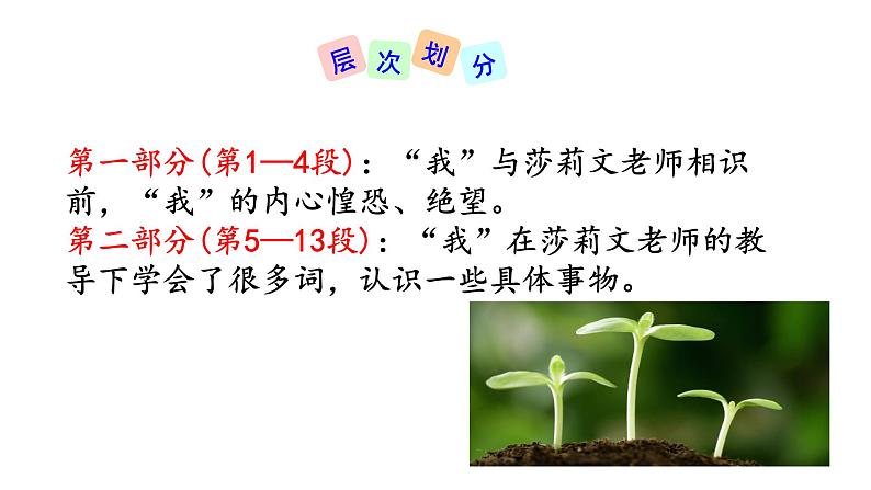 10.再塑生命的人 课件+教案+素材07