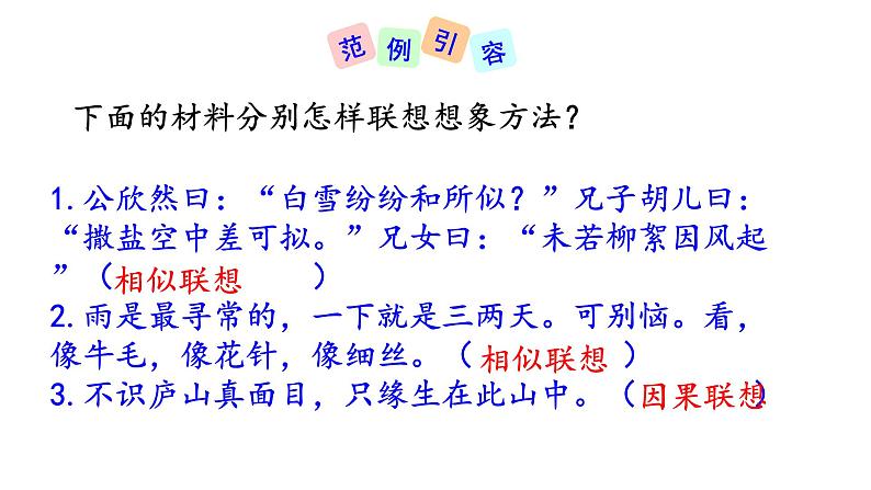 七年级上册第六单元 发挥联想和想象 课件+教案+学案+素材03